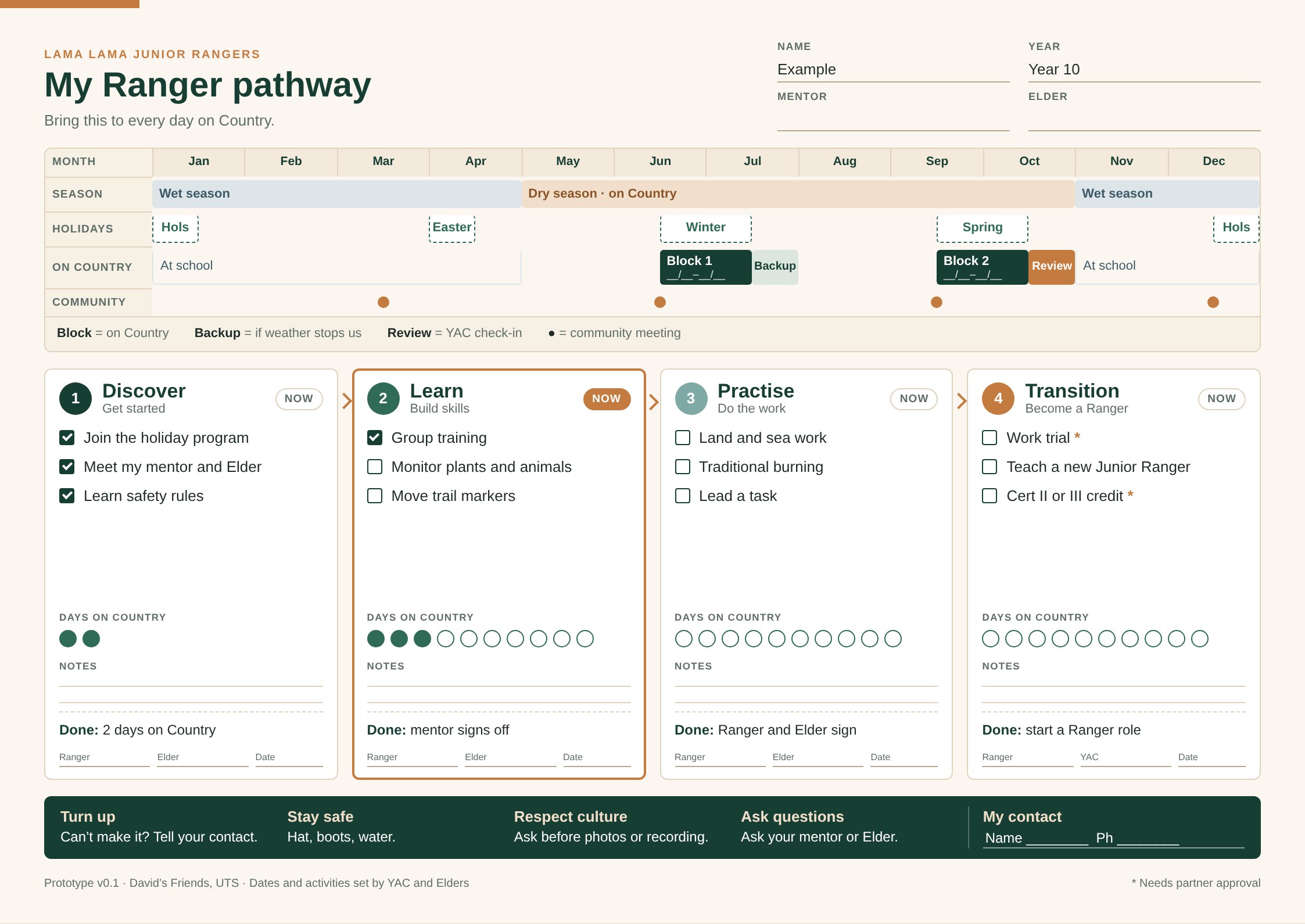 The printed calendar and progress record, filled in as an example Junior Ranger in Stage 2